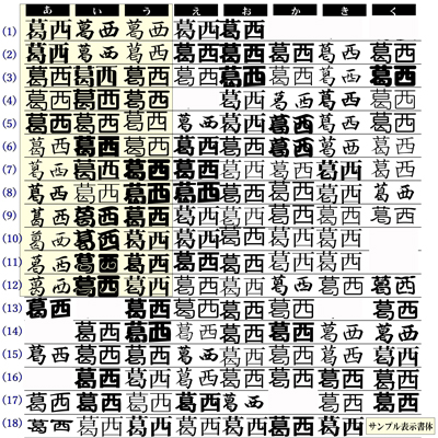 03